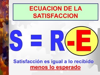 Satisfacción es igual a lo recibido
menos lo esperado
ECUACION DE LA
SATISFACCION
 