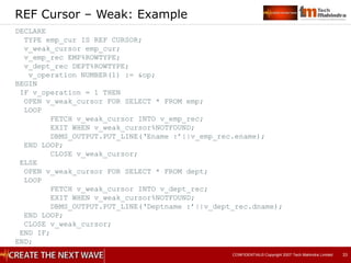 Cursors.ppt