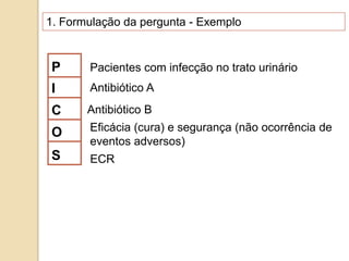 1. Formulação da pergunta - Exemplo
Eficácia (cura) e segurança (não ocorrência de
eventos adversos)
P
I
C
O
Antibiótico B
Antibiótico A
Pacientes com infecção no trato urinário
S ECR
 
