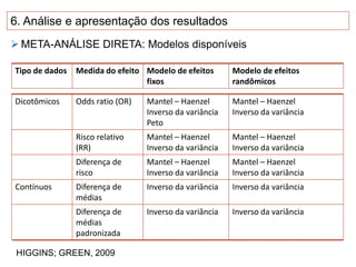 Tipo de dados Medida do efeito Modelo de efeitos
fixos
Modelo de efeitos
randômicos
Dicotômicos Odds ratio (OR) Mantel – Haenzel
Inverso da variância
Peto
Mantel – Haenzel
Inverso da variância
Risco relativo
(RR)
Mantel – Haenzel
Inverso da variância
Mantel – Haenzel
Inverso da variância
Diferença de
risco
Mantel – Haenzel
Inverso da variância
Mantel – Haenzel
Inverso da variância
Contínuos Diferença de
médias
Inverso da variância Inverso da variância
Diferença de
médias
padronizada
Inverso da variância Inverso da variância
HIGGINS; GREEN, 2009
6. Análise e apresentação dos resultados
 META-ANÁLISE DIRETA: Modelos disponíveis
 