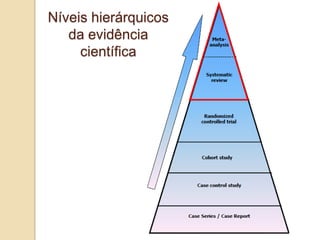 Níveis hierárquicos
da evidência
científica
 