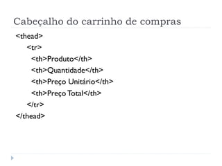 Cabeçalho do carrinho de compras
<thead>
   <tr>
     <th>Produto</th>
     <th>Quantidade</th>
     <th>Preço Unitário</th>
     <th>Preço Total</th>
   </tr>
</thead>
 