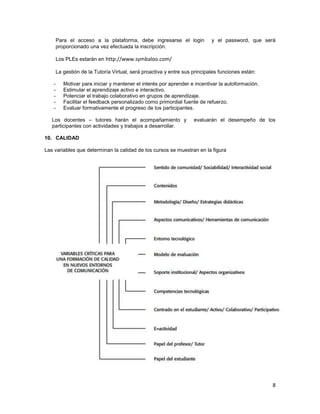 Para el acceso a la plataforma, debe ingresarse el login             y el password, que será
        proporcionado una vez efectuada la inscripción.

        Los PLEs estarán en http://www.symbaloo.com/

        La gestión de la Tutoría Virtual, será proactiva y entre sus principales funciones están:

    -      Motivar para iniciar y mantener el interés por aprender e incentivar la autoformación.
    -      Estimular el aprendizaje activo e interactivo.
    -      Potenciar el trabajo colaborativo en grupos de aprendizaje.
    -      Facilitar el feedback personalizado como primordial fuente de refuerzo.
    -      Evaluar formativamente el progreso de los participantes.

   Los docentes – tutores harán el acompañamiento y                  evaluarán el desempeño de los
   participantes con actividades y trabajos a desarrollar.

10. CALIDAD

Las variables que determinan la calidad de los cursos se muestran en la figura




                                                                                                    8
 