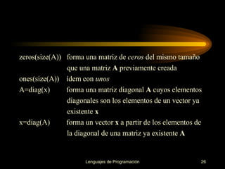 zeros(size(A))  forma una matriz de  ceros  del mismo tamaño que una matriz  A   previamente creada ones(size(A))  ídem con  unos A=diag(x)   forma una matriz diagonal  A  cuyos elementos  diagonales son los   elementos de un vector ya  existente  x x=diag(A)  forma un vector  x  a partir de los elementos de  la diagonal de una matriz ya   existente  A 