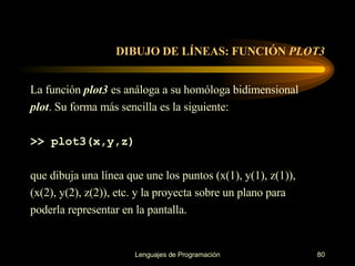 DIBUJO DE LÍNEAS: FUNCIÓN  PLOT3 La función  plot3  es análoga a su homóloga bidimensional plot . Su forma más sencilla es la   siguiente: >> plot3(x,y,z) que dibuja una línea que une los puntos (x(1), y(1), z(1)), (x(2), y(2), z(2)), etc. y la proyecta sobre   un plano para poderla representar en la pantalla. 