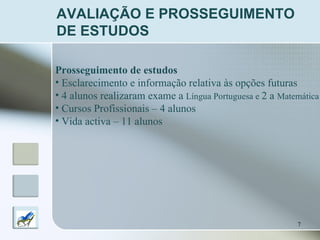 AVALIAÇÃO E PROSSEGUIMENTO DE ESTUDOS Prosseguimento de estudos Esclarecimento e informação relativa às opções futuras 4 alunos realizaram exame a  Língua Portuguesa e  2 a  Matemática Cursos Profissionais – 4 alunos Vida activa – 11 alunos 