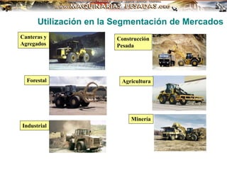 Utilización en la Segmentación de Mercados
Canteras y
Agregados
Forestal
Construcción
Pesada
Agricultura
Industrial
Minería
 