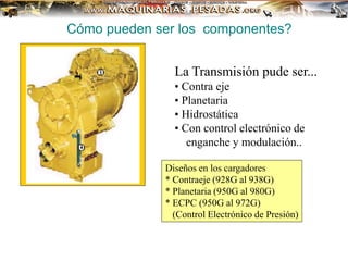 La Transmisión pude ser...
• Contra eje
• Planetaria
• Hidrostática
• Con control electrónico de
enganche y modulación..
Cómo pueden ser los componentes?
Diseños en los cargadores
* Contraeje (928G al 938G)
* Planetaria (950G al 980G)
* ECPC (950G al 972G)
(Control Electrónico de Presión)
 