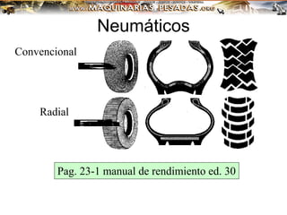 Neumáticos
Convencional
Radial
Pag. 23-1 manual de rendimiento ed. 30
 