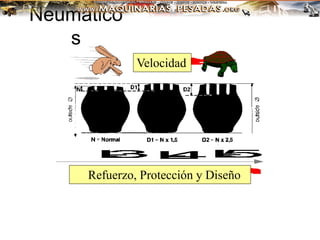 Neumático
s
Velocidad
Refuerzo, Protección y Diseño
 