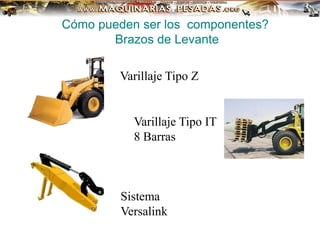 Cómo pueden ser los componentes?
Brazos de Levante
Varillaje Tipo Z
Varillaje Tipo IT
8 Barras
Sistema
Versalink
 