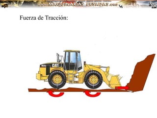 Fuerza de Tracción:
 
