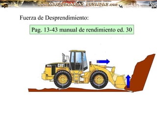 Fuerza de Desprendimiento:
Pag. 13-43 manual de rendimiento ed. 30
 