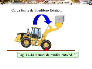 Carga límite de Equilibrio Estático:
Pag. 13-44 manual de rendimiento ed. 30
 