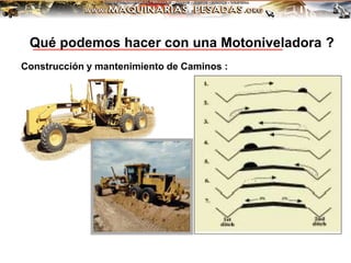 Construcción y mantenimiento de Caminos :
Qué podemos hacer con una Motoniveladora ?
 