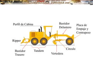 Perfil de Cabina
Ripper
Placa de
Empuje y
Contrapeso
Tandem
Bastidor
Delantero
Circulo
Vertedera
Bastidor
Trasero
 