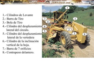 8
7
6
5
4
3
2
1
1
1.- Cilindros de Levante
2.- Barra de Tiro
3.- Bola de Tiro
4.- Cilindro del desplazamiento
lateral del circulo.
5.- Cilindro del desplazamiento
lateral de la vertedera
6.- Cilindro de la inclinación
vertical de la hoja.
7.- Barra de 7 orificios
8.- Contrapeso delantero.
 