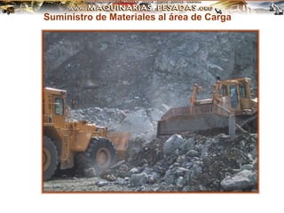 Suministro de Materiales al área de Carga
 