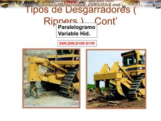 Tipos de Desgarradores (
Rippers )... Cont’
Paralelogramo
Variable Hid.
D8R,D9R,D10R D11R
 