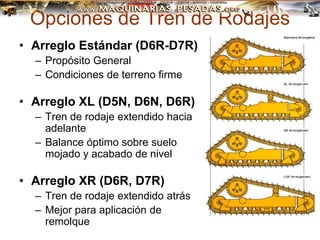 Opciones de Tren de Rodajes
• Arreglo Estándar (D6R-D7R)
– Propósito General
– Condiciones de terreno firme
• Arreglo XL (D5N, D6N, D6R)
– Tren de rodaje extendido hacia
adelante
– Balance óptimo sobre suelo
mojado y acabado de nivel
• Arreglo XR (D6R, D7R)
– Tren de rodaje extendido atrás
– Mejor para aplicación de
remolque
 