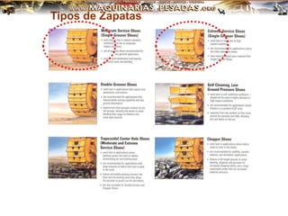 Tipos de Zapatas
 