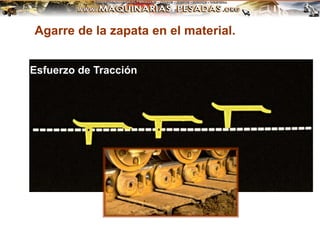 Esfuerzo de Tracción
Agarre de la zapata en el material.
 