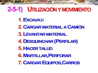2-5-1) UTILIZACIÓNYMOVIMIENTO
1.EXCAVAＲ
2.CARGARMATERIAL ACAMIÓN
3.LEVANTARMATERIAL
4.DESQUINCHAR(PERFILAR)
5.HACERTALUD
6.MARTILLAR,PERFORAR
7.CARGAREQUIPOS,CARROS
 