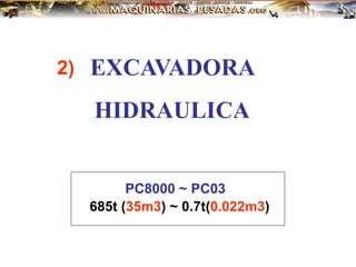 EXCAVADORA
HIDRAULICA
PC8000 ~ PC03
685t (35m3) ~ 0.7t(0.022m3)
2)
 