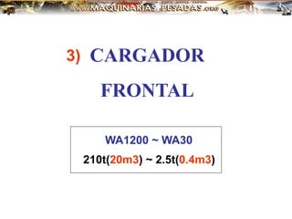 CARGADOR
FRONTAL
WA1200 ~ WA30
210t(20m3) ~ 2.5t(0.4m3)
3)
 