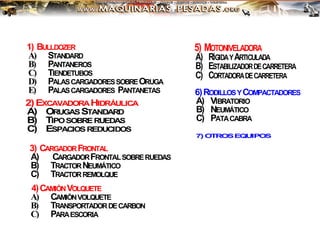1) BULLDOZER
A) STANDARD
B) PANTANEROS
C) TIENDETUBOS
D) PALASCARGADORESSOBREORUGA
E) PALASCARGADORES PANTANETAS
2)EXCAVADORAHIDRÁULICA
A) ORUGASSTANDARD
B) TIPOSOBRERUEDAS
C) ESPACIOSREDUCIDOS
3) CARGADORFRONTAL
A) CARGADORFRONTALSOBRERUEDAS
B) TRACTORNEUMÁTICO
C) TRACTORREMOLQUE
4)CAMIÓNVOLQUETE
A) CAMIÓNVOLQUETE
B) TRANSPORTADORDECARBON
C) PARAESCORIA
5) MOTONIVELADORA
A) RÍGIDAYARTICULADA
B) ESTABILIZADORDECARRETERA
C) CORTADORADECARRETERA
6)RODILLOSYCOMPACTADORES
A) VIBRATORIO
B) NEUMÁTICO
C) PATACABRA
7) O
TR
O
SEQ
U
IPO
S
 