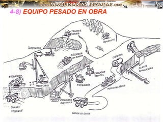 4-8) EQUIPO PESADO EN OBRA
 