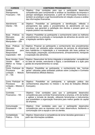 CURSOS                                 CONTEÚDO PROGRAMÁTICO
Análise              e   Objetivo: Criar condições para que o participante desenvolva
Planejamento             competências para compreender e analisar os resultados da empresa e
Financeiro – 15h         planejar estratégias empresariais, a partir de informações financeiras e
                         também se predispor a agir favoravelmente em relação a busca e análise
                         das informações financeiras.

Atendimento         ao   Objetivo: Possibilitar ao participante a identificação, reflexão e
Cliente – 15h            planejamento das ações e procedimentos de atendimento em sua
                         empresa, que garantam a satisfação dos clientes e possam gerar um
                         impacto positivo nos resultados.

Boas Práticas no         Objetivo: Possibilitar ao participante o conhecimento sobre os melhores
Manuseio         de      procedimentos na produção e manipulação de alimentos de acordo com
Alimentos      para      a legislação sanitária vigente.
Manipulador – 20h

Boas Práticas no         Objetivo: Propiciar ao participante o conhecimento dos procedimentos
Manuseio         de      que devem ser adotados pelas empresas de serviços de alimentação
Alimentos      para      para habilitá-los à implantação e à manutenção das boas práticas na
Responsável              manipulação, preparação, acondicionamento, armazenamento, transporte
Capacitado – 40h         e exposição dos alimentos.

Boas Vendas: Como Objetivo: Desenvolver de forma integrada e complementar, competências
Vender    Mais   e na área de vendas, exercitando a lógica, a sensibilidade e a ação para
Melhor no Varejo – gestão de empreendimentos no varejo.
24 hs
Como Participar de Objetivo: Possibilitar ao participante, o conhecimento das “normas
Processos       de gerais” utilizadas pelas entidades públicas sobre Licitações e Contratos
Licitação – Módulo Administrativos (Módulo Básico).
01 – 15h


Como Participar de       Objetivo: Possibilitar ao participante, a aplicação prática dos
Processos         de     conhecimentos adquiridos no módulo I, na área de licitações (Módulo
Licitação – Módulo 2     Avançado).
– 15h

Controles                Objetivo: Criar condições para que o participante desenvolva
Financeiros – 15h        competências para controlar financeiramente a empresa, a fim de facilitar
                         e agilizar a tomada de decisão, utilizando ferramentas e instrumentos
                         que possibilitem a organização financeira para melhor gestão do capital
                         da empresa.

Comunicação              Objetivo: Criar condições para que o participante desenvolva
Empresarial – 15h        competências para se expressar com maior desenvoltura, facilitando a
                         comunicação com a equipe e com os clientes.

Contabilidade       na   Objetivo: Desenvolver a competência de tomar decisões gerenciais a
Prática – 15 hs          partir das informações contábeis.
 