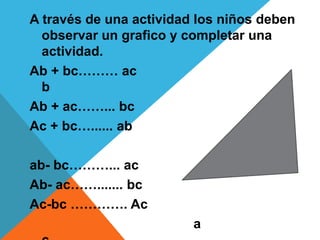 A través de una actividad los niños deben
observar un grafico y completar una
actividad.
Ab + bc……… ac
b
Ab + ac……... bc
Ac + bc…...... ab
ab- bc………... ac
Ab- ac……....... bc
Ac-bc …………. Ac
a
 