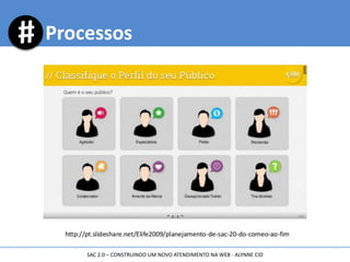 Processos
SAC 2.0 – CONSTRUINDO UM NOVO ATENDIMENTO NA WEB - ALYNNE CID
 