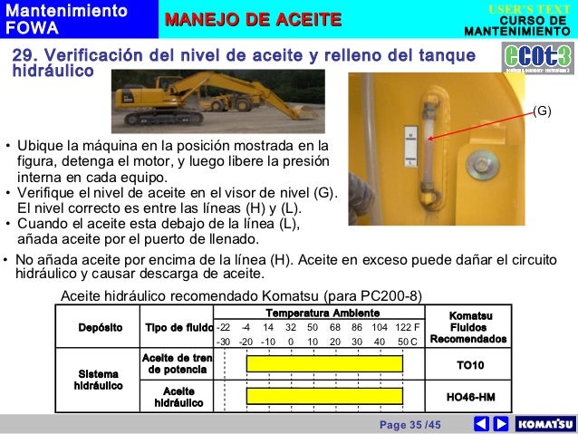 Tipo de aceite hidráulico para excavadora