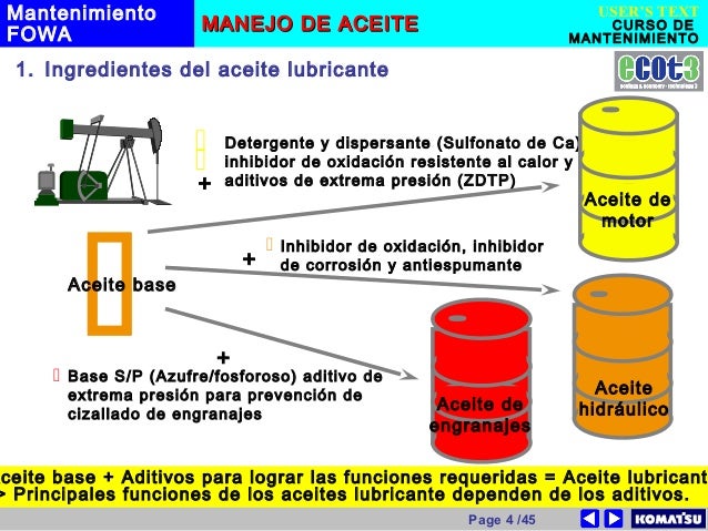 Tipos de aceites para maquinaria pesada