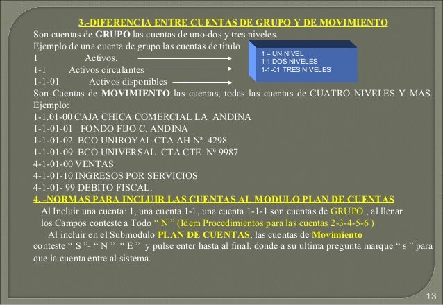 Curso saint contable