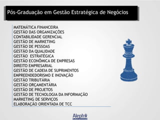 Pós-Graduação em Gestão Estratégica de Negócios
MATEMÁTICA FINANCEIRA
GESTÃO DAS ORGANIZAÇÕES
CONTABILIDADE GERENCIAL
GESTÃO DE MARKETING
GESTÃO DE PESSOAS
GESTÃO DA QUALIDADE
GESTÃO ESTRATÉGICA
GESTÃO ECONÔMICA DE EMPRESAS
DIREITO EMPRESARIAL
GESTÃO DE CADEIA DE SUPRIMENTOS
EMPREENDEDORISMO E INOVAÇÃO
GESTÃO TRIBUTÁRIA
GESTÃO ORÇAMENTÁRIA
GESTÃO DE PROJETOS
GESTÃO DE TECNOLOGIA DA INFORMAÇÃO
MARKETING DE SERVIÇOS
ELABORAÇÃO ORIENTADA DE TCC

 