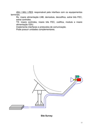 IDU / NIU / PES: responsável pela interface com os equipamentos
terminais.
Rx: insere alimentação LNB, demodula, decodifica, extrai bits FEC,
extrai controles.
TX: insere controles, insere bits FEC, codifica, modula e insere
alimentação ODU.
Implementa interfaces e protocolos de comunicação.
Pode possuir unidades complementares.
Site Survey
13
 