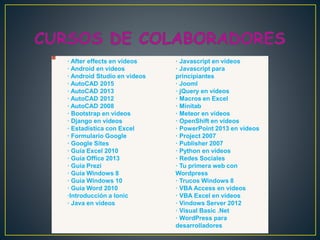 · After effects en videos
· Android en videos
· Android Studio en videos
· AutoCAD 2015
· AutoCAD 2013
· AutoCAD 2012
· AutoCAD 2008
· Bootstrap en videos
· Django en videos
· Estadística con Excel
· Formulario Google
· Google Sites
· Guía Excel 2010
· Guía Office 2013
· Guía Prezi
· Guía Windows 8
· Guía Windows 10
· Guía Word 2010
·Introducción a Ionic
· Java en vídeos
· Javascript en vídeos
· Javascript para
principiantes
· Jooml
· jQuery en vídeos
· Macros en Excel
· Minitab
· Meteor en vídeos
· OpenShift en vídeos
· PowerPoint 2013 en vídeos
· Project 2007
· Publisher 2007
· Python en vídeos
· Redes Sociales
· Tu primera web con
Wordpress
· Trucos Windows 8
· VBA Access en vídeos
· VBA Excel en vídeos
· Vindows Server 2012
· Visual Basic .Net
· WordPress para
desarrolladores
 