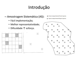 Introdução Amostragem Sistemática (AS): Fácil implementação; Melhor representatividade; Dificuldade ↑ esforço. 