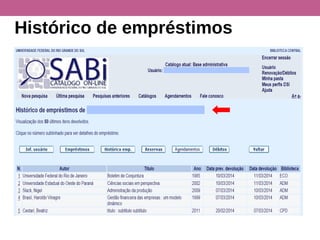 Histórico de empréstimos
 