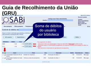 Guia de Recolhimento da União
(GRU)
Soma de débitos
do usuário
por biblioteca
 