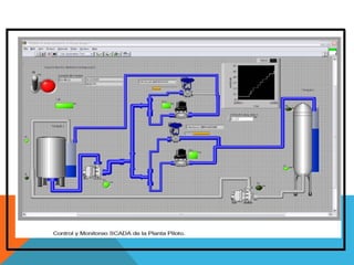Curso scada