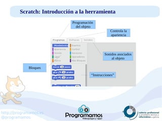 http://programamos.es
@programamos
Scratch: Introducción a la herramienta
Controla la
apariencia
Sonidos asociados
al objeto
Bloques
Programación
del objeto
“Instrucciones”
 