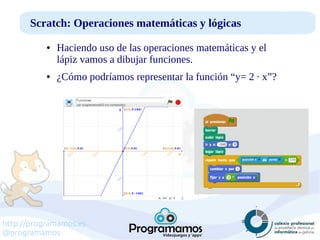http://programamos.es
@programamos
Scratch: Operaciones matemáticas y lógicas
● Haciendo uso de las operaciones matemáticas y el
lápiz vamos a dibujar funciones.
● ¿Cómo podríamos representar la función “y= 2 · x”?
 