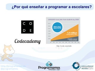 http://programamos.es
@programamos
¿Por qué enseñar a programar a escolares?
 