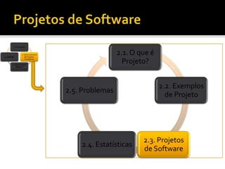 Curso Scrum