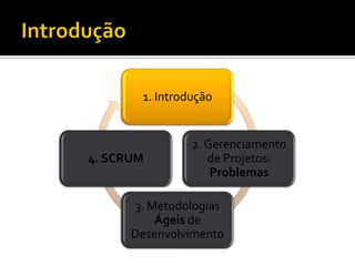 Curso Scrum