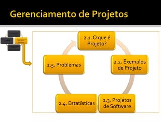 Curso Scrum